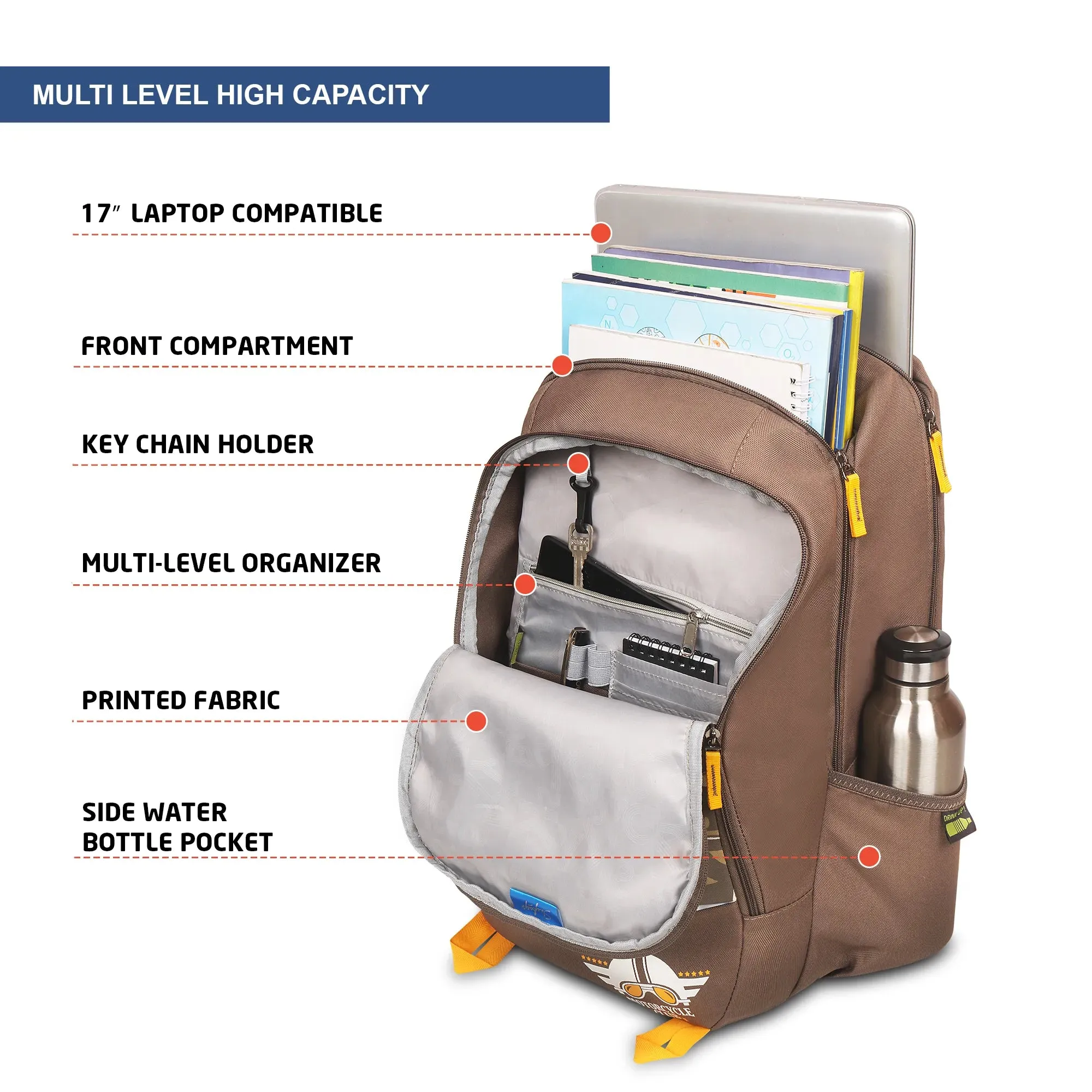 Skybags Offroader Pro  Laptop Backpack  Grey